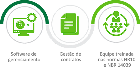 diferenciais Engenharia de manutenção